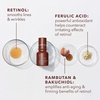 image:imageAdvanced Retinol  Ferulic Triple Correction Eye Serum 15ml05oz