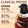 image:imageAdvanced Retinol  Ferulic Triple Correction Eye Serum 15ml05oz