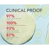 image:imageDr Dennis Gross Advanced Retinol  Ferulic Perfectly Dosed Treatment05 Extra Strength Pack of 8