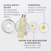 image:imageDr Dennis Gross Alpha Beta AHABHA Daily Cleansing Gel for Skin That is Dull Congested and Uneven Tone amp Texture 75 Fl Oz75 Fl Oz Pack of 1