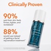 image:imageDr Dennis Gross DRx BioRejuvenation Serum  1 fl oz